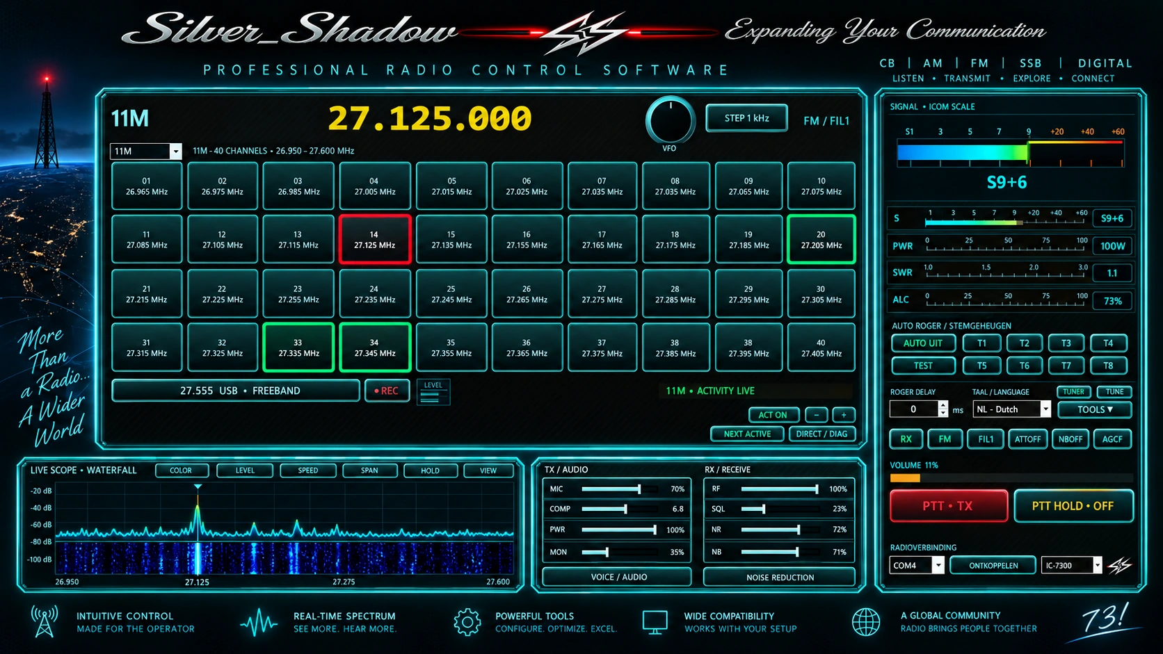 Silver Shadow multi-band radio control showcase