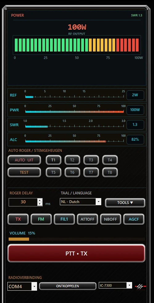 Silver Shadow live TX power SWR ALC monitor